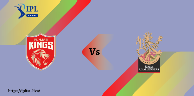 Pbks Vs Rcb Match Prediction In Vivo Ipl 2021 Make Your Team Now 5825